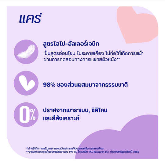 Care Lavender and Oat Milk Powder 160g./แคร์แป้งลาเวนเดอร์แอนด์โอ๊ตมิลค์160ก.